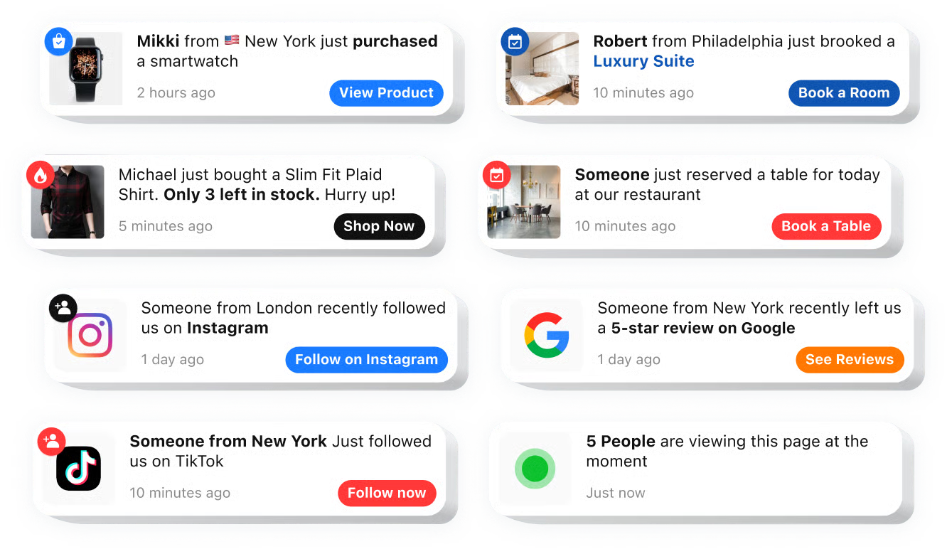 Sales Notification Widget Dashboard
