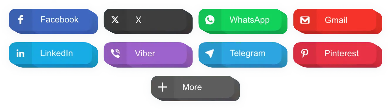Social Share Buttons Widget Dashboard